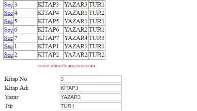 ASP.NET GridView Seçili Satırı Textboxa Aktarma – Web Tasarım & Programlama