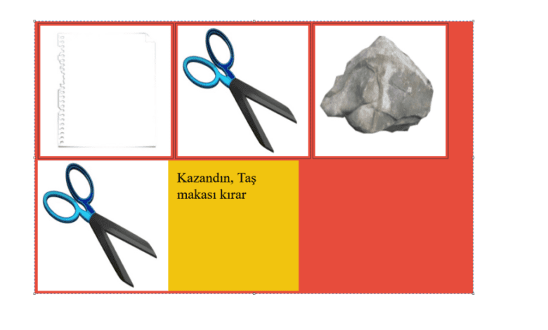 JavaScript Taş Kağıt Makas Oyunu Kodları – Web Tasarım & Programlama