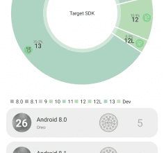 Boundo: App API Checker v4.0.0 [Paid] APK Free Download