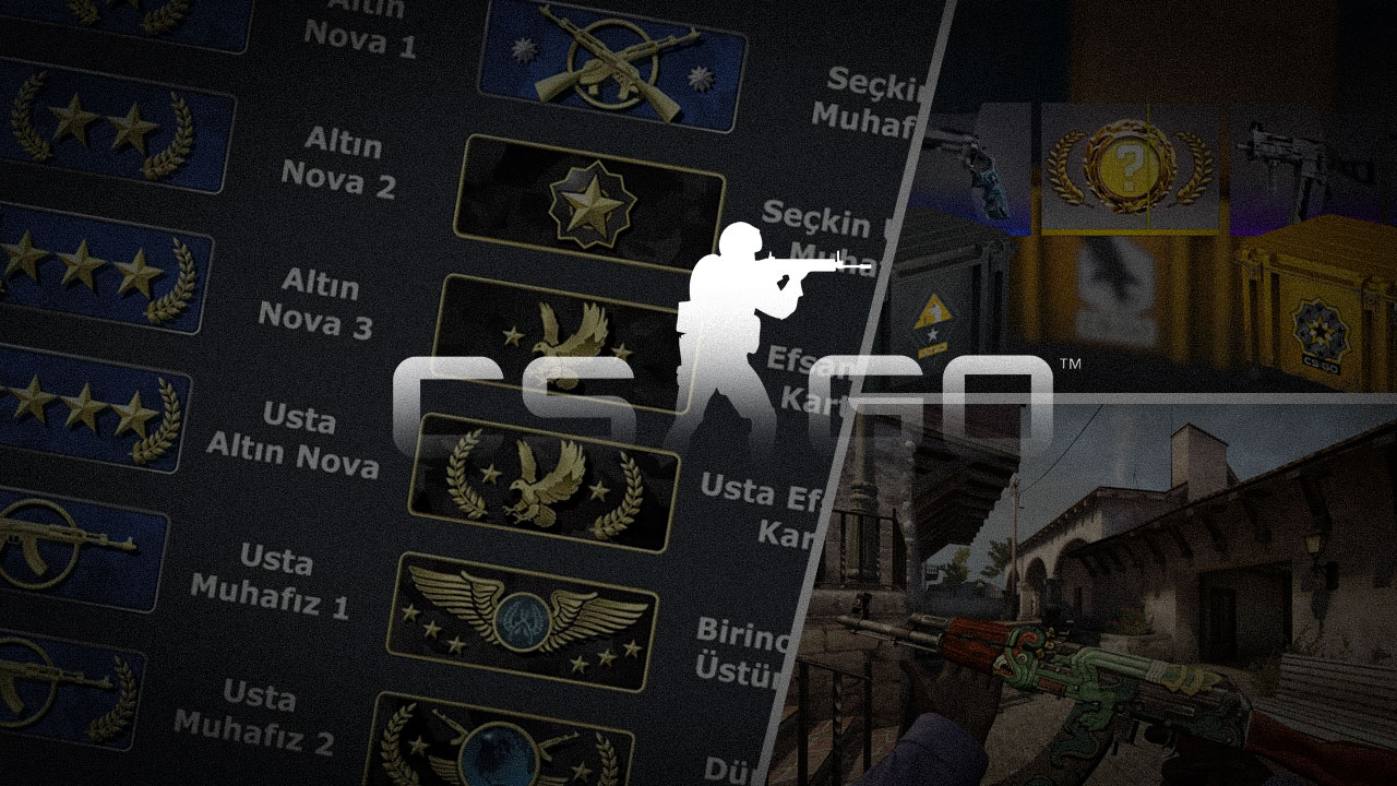 csgo rank system,case opening, skins