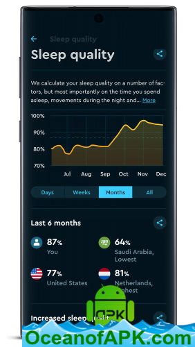 Sleep-Cycle-Sleep-Tracker-v4.23.38.7872-Premium-Mod-Extra-APK-Free-Download-1-OceanofAPK.com_.png