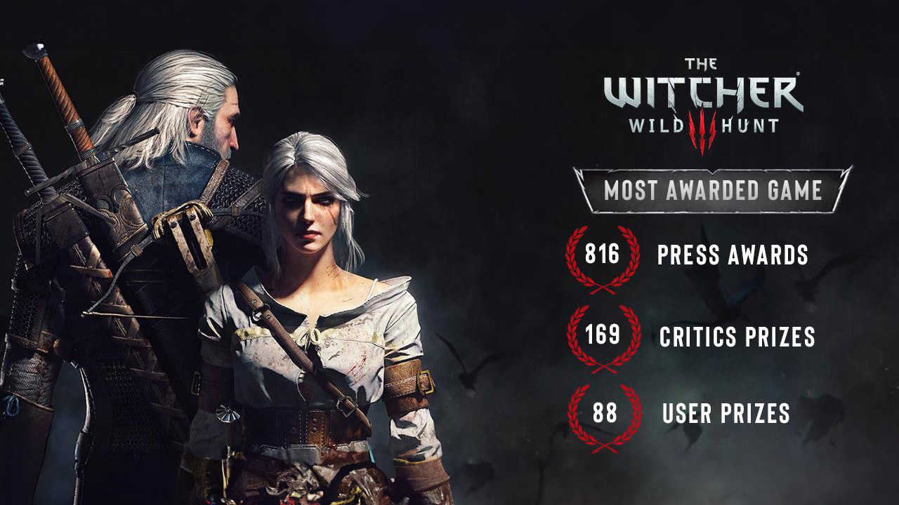 The Witcher 3 aldığı ödül sayısı