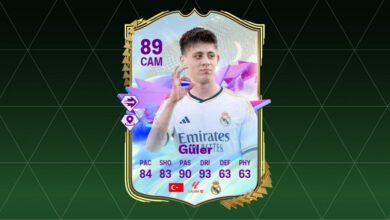 EA Sports FC 24 Geleceğin Yıldızları Etkinliği Başladı