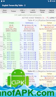 English Tenses Big Table v3.1 build 146 [Patched] APK Free Download