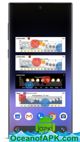 Meteogram Weather Widget - Donate version v2.3.1-20200818 [Unlocked] APK Free Download
