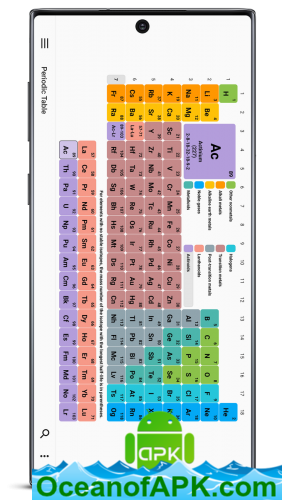 Periodic Table 2020. Chemistry in your pocket v7.5.1 [Pro] APK Free Download
