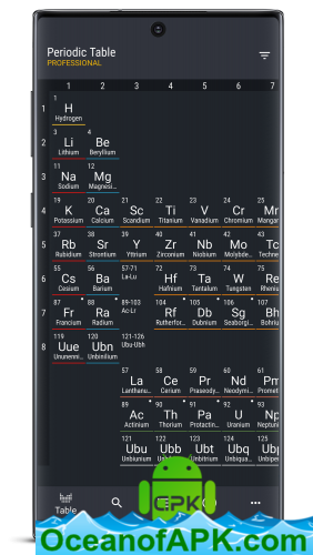 Periodic Table 2020 PRO - Chemistry v0.2.101 build 224 [Paid] APK Free Download