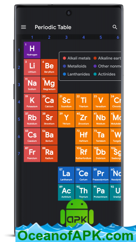 Periodic Table Pro: Chemical Elements & Properties v1.2.2 [Pro] [Mod] APK Free Download