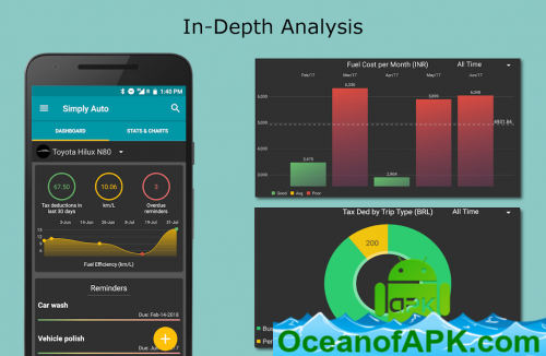 Simply Auto: Car Maintenance & Mileage tracker app v40.11 [Platinum] APK Free Download