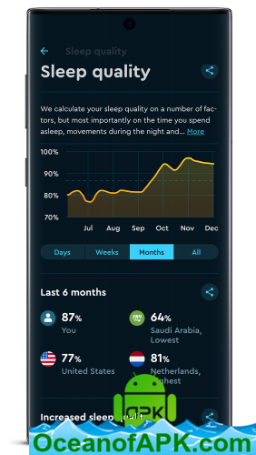 Sleep Cycle: Sleep Tracker v4.22.35.6746 [Premium] [Mod Extra] APK Free Download