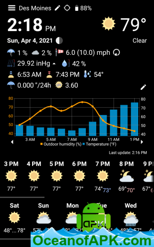 WhatWeather - Weather Station v1.17.13 [Pro] APK Free Download