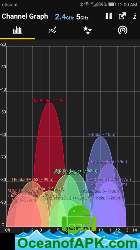 WiFi Analyzer v3.0 [Premium] APK Free Download