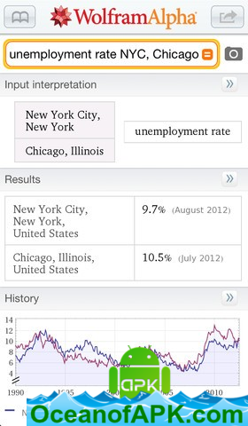 WolframAlpha v1.4.14.2020042901 [Patched] APK Free Download