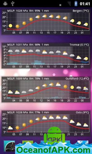 Aix Weather Widget (donate) v0.1.9.20 [Paid] APK Free Download