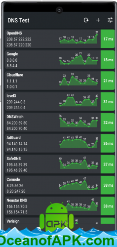 DNS Speed Test & Changer v2.3.5.5 [Mod] APK Free Download