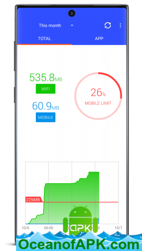 Data Usage Monitor v1.16.1687 [Premium] [Mod] APK Free Download