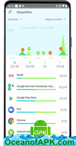 GlassWire Data Usage Monitor v3.0.370r [Premium] APK Free Download