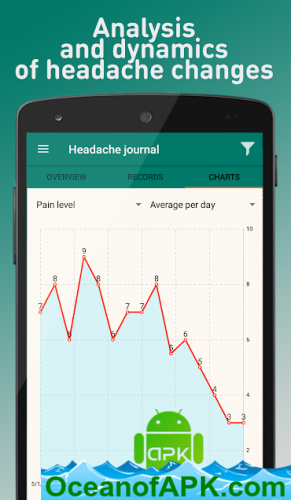 Headache Diary v1.4 [Unlocked] APK Free Download