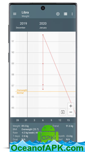 Libra - Weight Manager v3.3.28 [Pro] [Mod] APK Free Download