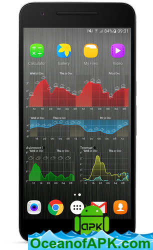 Meteogram Pro | Weather | Tide | Widget | App v2.2.19 [Patched] APK Free Download