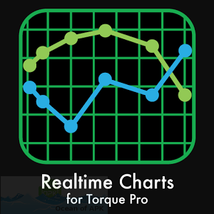 Realtime Charts for Torque Professional v1.13 Free Obtain