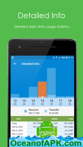 Speed Indicator - Network Speed - Monitoring Meter v2.2.2 [Lite Mod] APK Free Download
