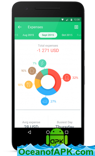 Spendee - Budget and Expense Tracker & Planner v4.1.5 [Pro] APK Free Download