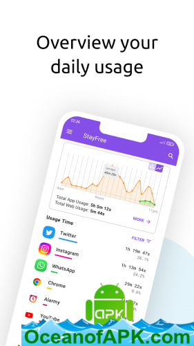 StayFree - Stay Focused v10.3.1 [Premium] APK Free Download