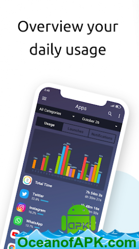 StayFree – Keep Targeted v8.6.5 (Premium) APK Free Obtain