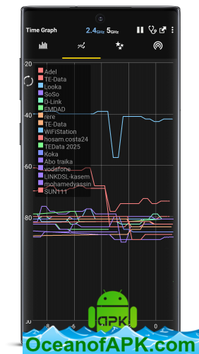 WiFi Analyzer Premium v2.1 build 29 [Paid] APK Free Download