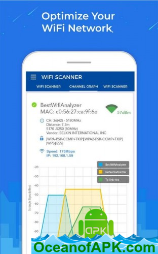 WiFi Scanner: Speed Tester, Signal Strength Meter v2.2.1 [Premium] APK Free Download