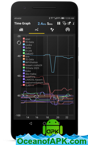 WiFi Analyzer Premium v1.7 [Paid] APK Free Download